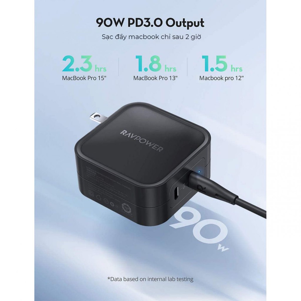 Sạc RavPower RP-PC128,  2 USB-C PD 90W Chính Hãng