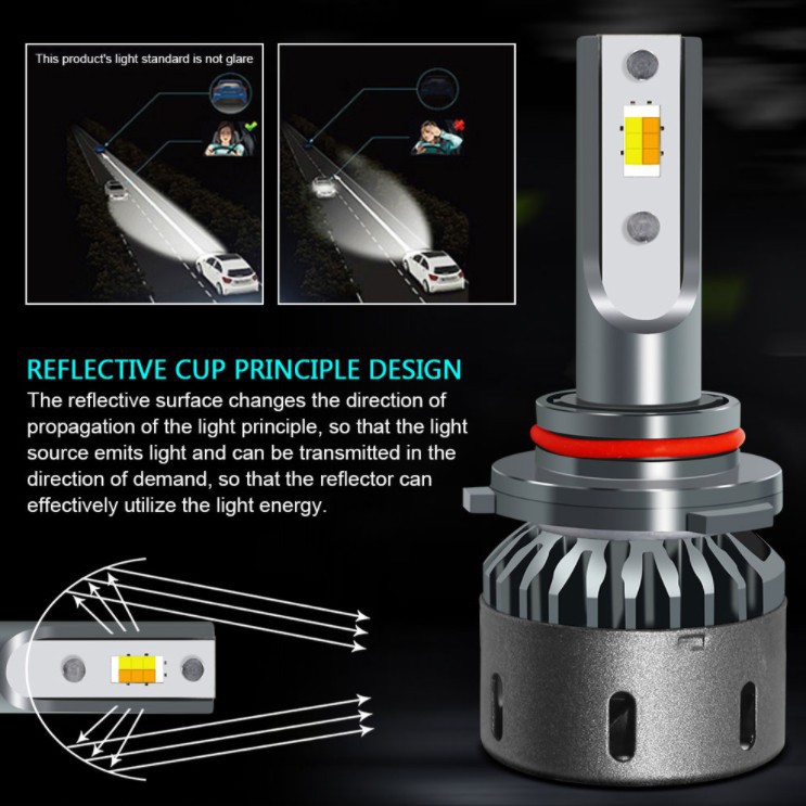 Bộ 2 Đèn Pha Sương Mù Lymoyo H4 10000lm H7 H4 H1 H11 9005 9012 3000k 4300k 6000k Chuyên Dụng Cho Xe Hơi