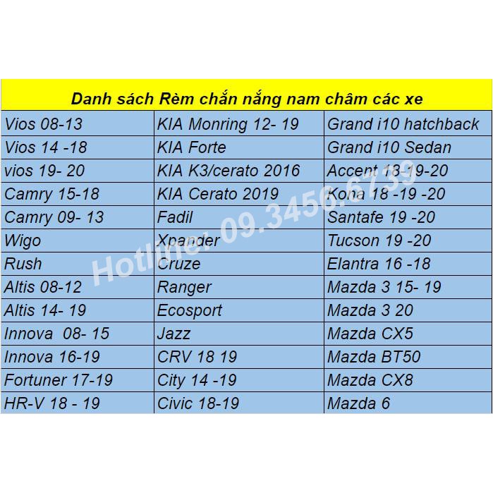 Rèm che nắng, Chắn nắng cho xe ô tô, bộ 4 miếng cho đủ các dòng xe