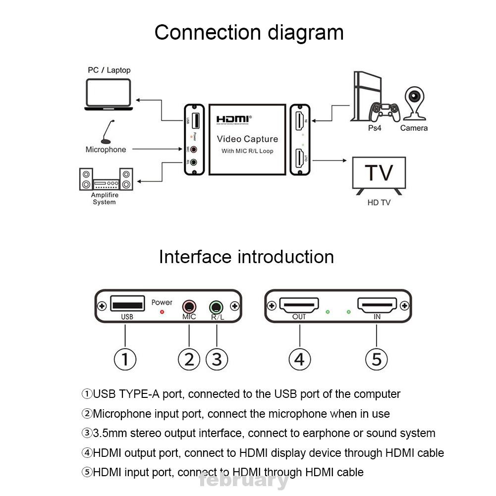 4K 1080P Multifunction HD Portable With Mic For Live Streaming Game Recording 60hz HDMI Video Capture Card