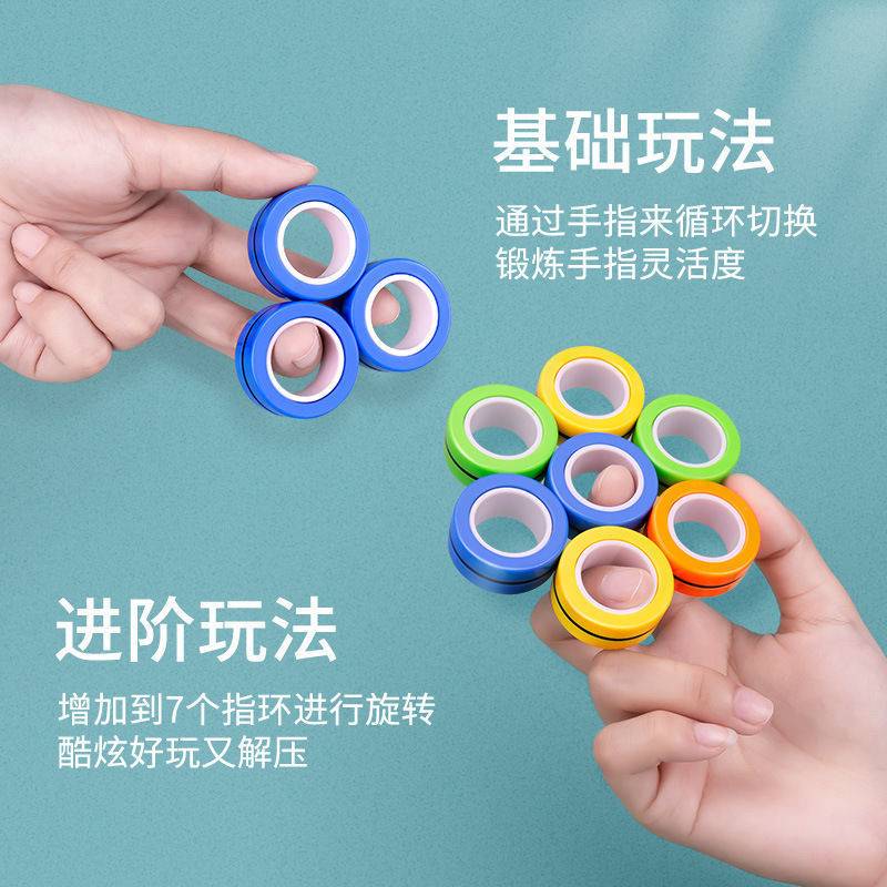 Nhẫn Đồ Chơi Spinner Nam Châm Giúp Giảm Stress