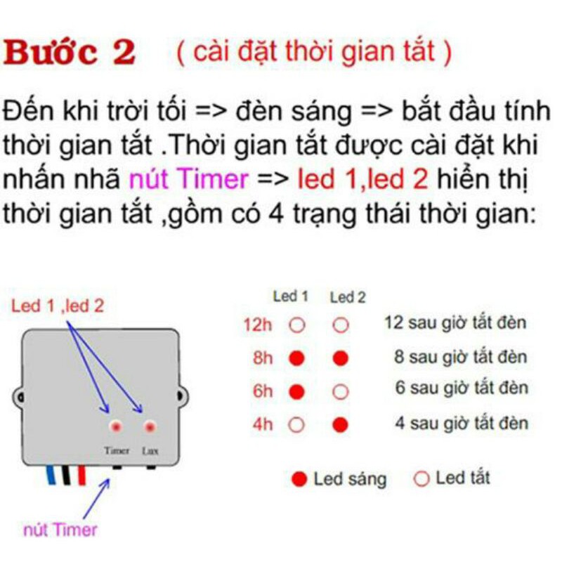 CÔNG TẮC CẢM ỨNG ÁNH SÁNG TPE ST01