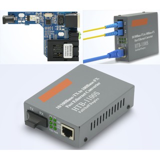 Converter quang 2 sợi Netlink HTB- 1100S- 25km