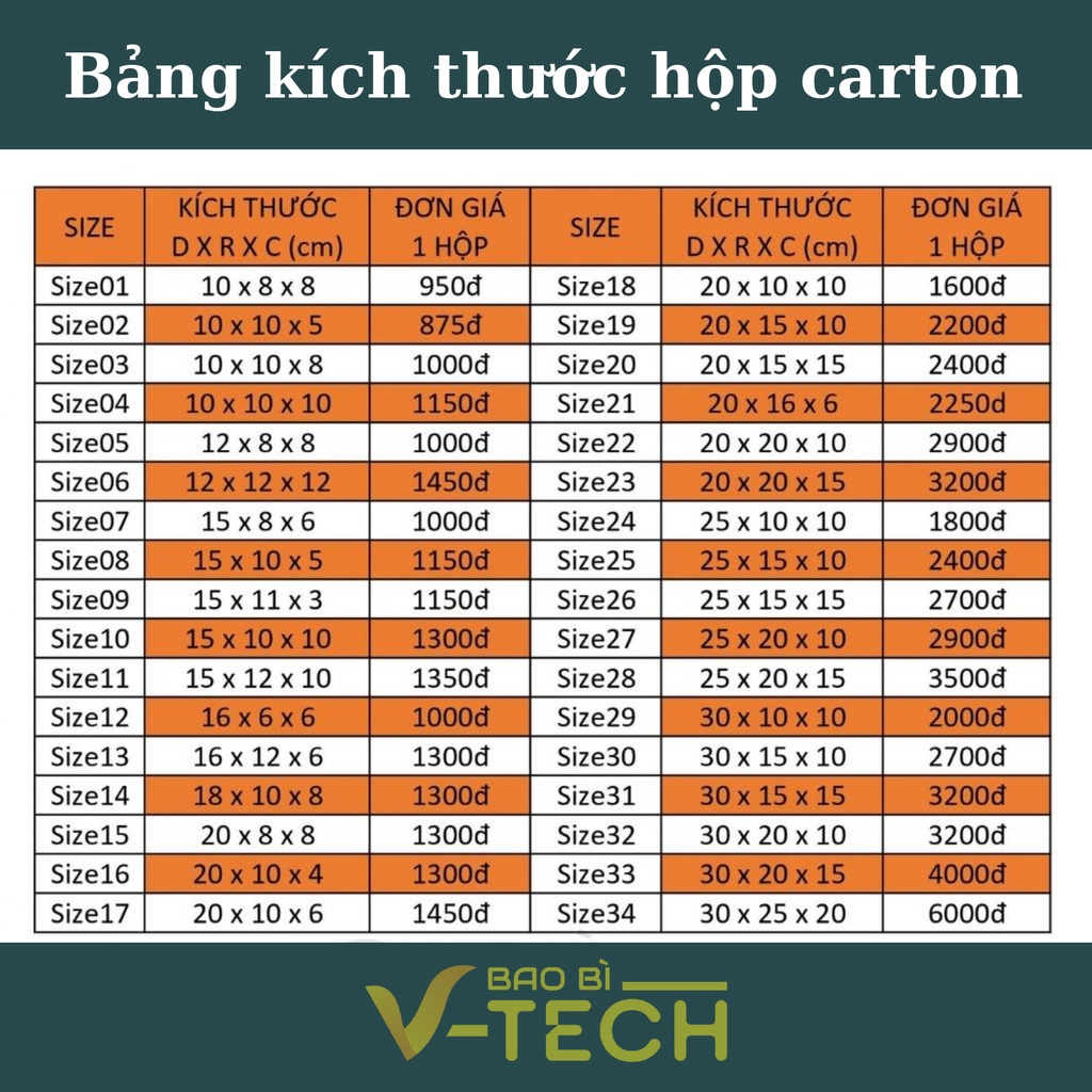 Hộp carton gói hàng giá rẻ nhỏ quần áo to ND 20x15x15cm