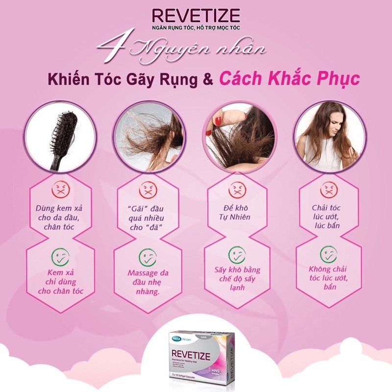 [CHÍNH HÃNG] - REVETIZE Mega We Care Hỗ Trợ Giảm Rụng Tóc, Kích Thích Mọc, Giúp Tóc Chắc Khỏe (Hộp 30v)