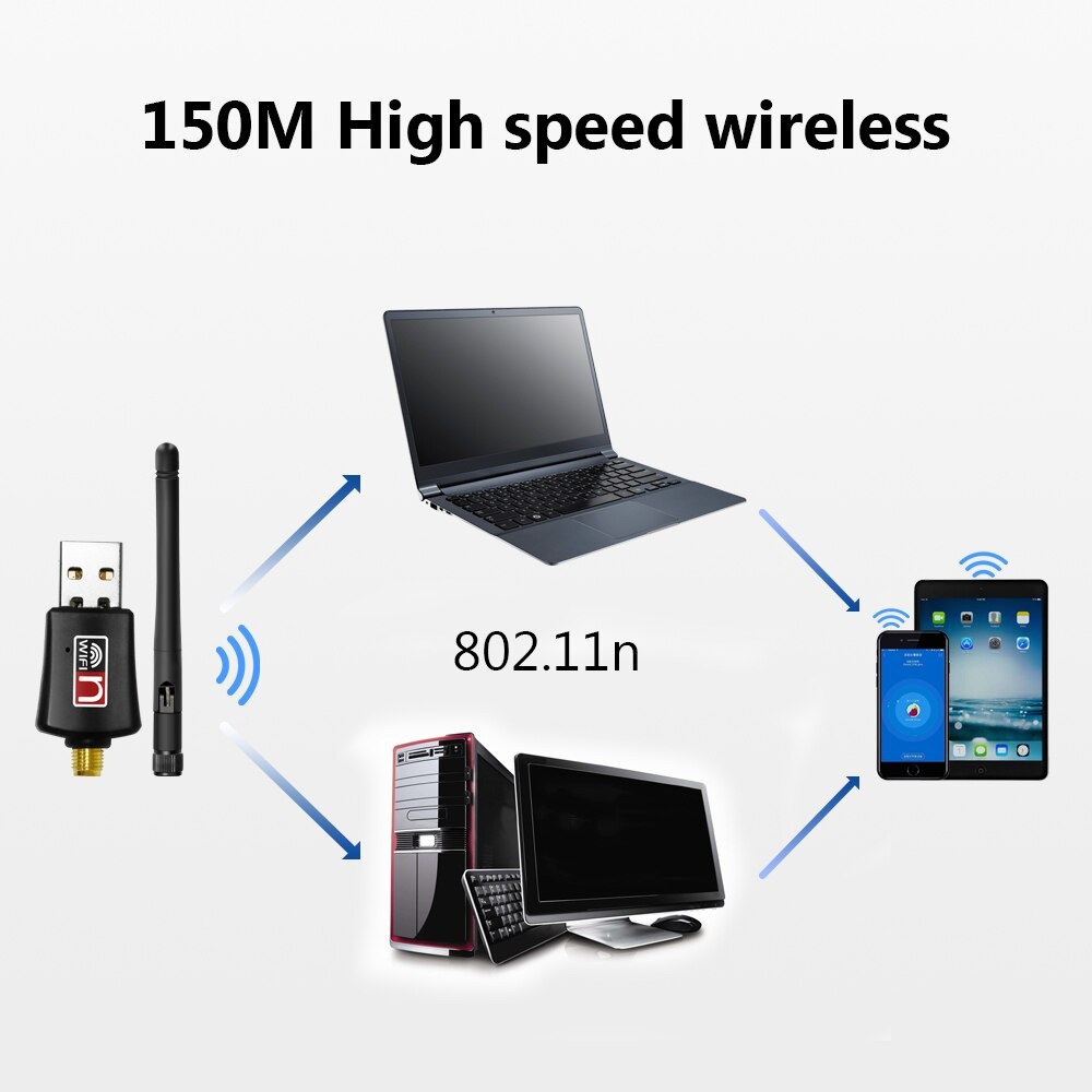 USB Thu Wifi 802.11 - 150 Mbps chipset Realtek RTL8188EUS - TP-Link Chính Hãng