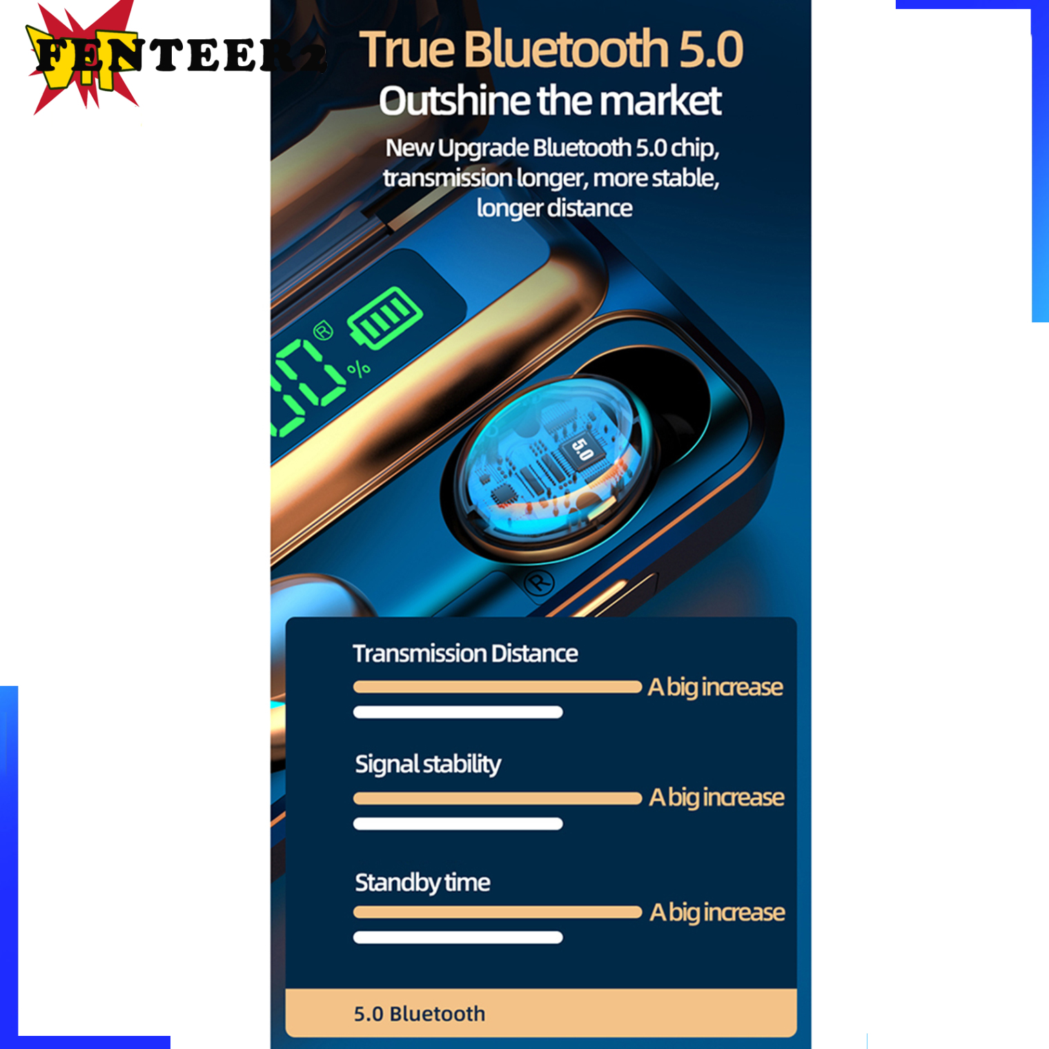 (Fenteer2 3c) F9-5 Tws Bluetooth 5.0 Không Dây Âm Thanh Stereo 9d Stereo Cho Ios / Android