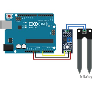 Mô-đun Cảm biến độ ẩm đất (Soil moisture meter detection module)