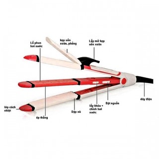 Máy tạo kiểu tóc 4 trong 1 SH-8005