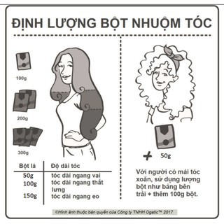 Bột Lá Nhuộm Tóc Ogatic Màu Đen