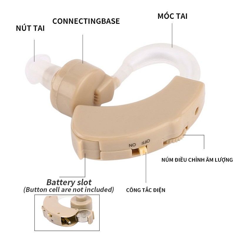 【Mua 1 tặng 1】Máy trợ thính Không Dây  , máy trợ thính cho người già, máy trợ thính giá rẻ,pin siêu bền tiết kiệm