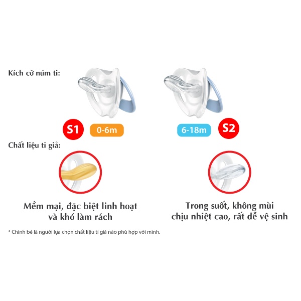 Bộ 2 ti giả NUK Genius silicone sắc màu 0-6M và 6-18M