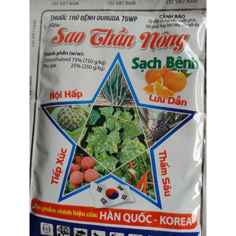SAO THẦN NÔNG [sạch nấm bệnh]