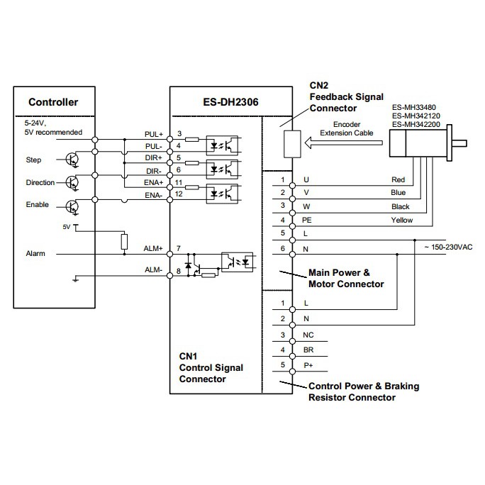 Driver điều khiển động cơ hybrid servo 2 phase H2-758