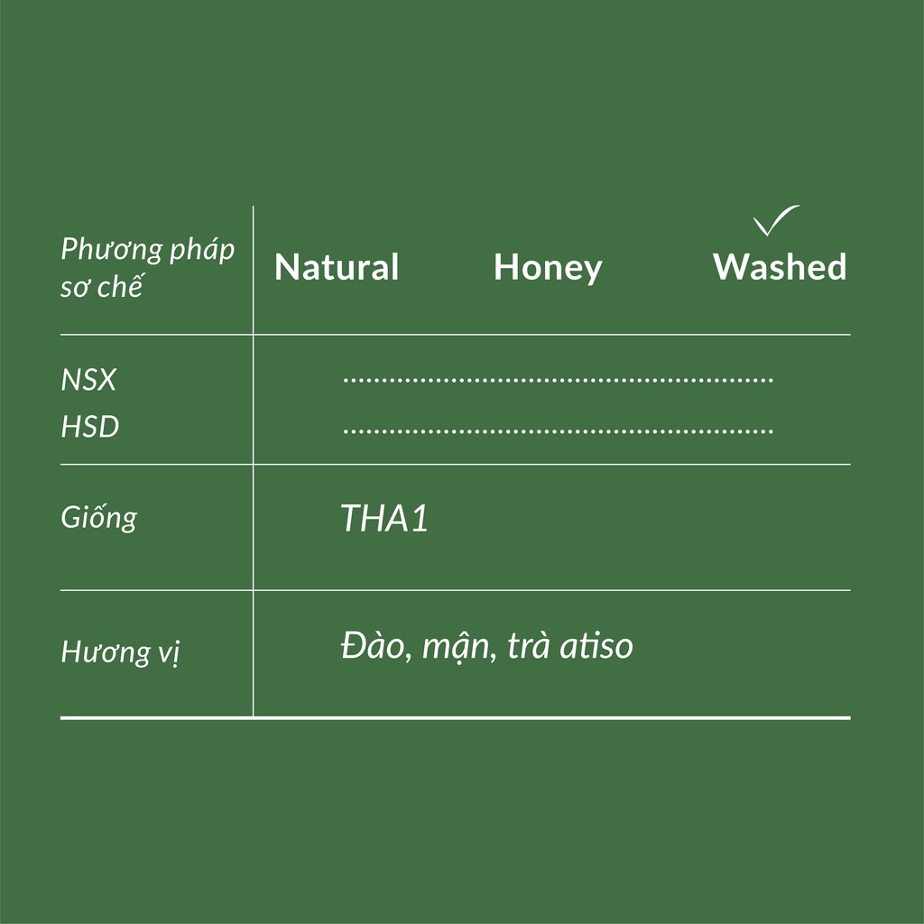 PHA DỤNG CỤ - MELLOW DỊU DÀNG - BỘ SƯU TẬP CÀ PHÊ HƯƠNG VỊ TÂM HỒN 2021 TÚI 200GRAM, 500GRAM MỚI LẠ, ĐẶC BIỆT, THÚ VỊ | BigBuy360 - bigbuy360.vn