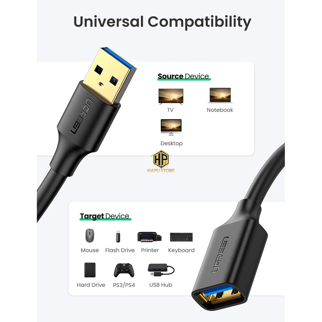 Cáp USB nối dài 0.5M Ugreen 30125 chuẩn USB 3.0 tốc độ cao chính hãng - Hapustore