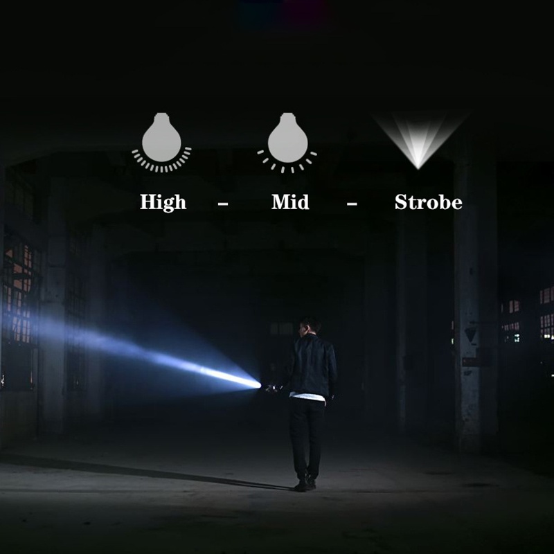 Đèn pin mini di động chống lóa công suất lớn dùng cắm trại ngoài trời màu đen/bạc/vàng hồng