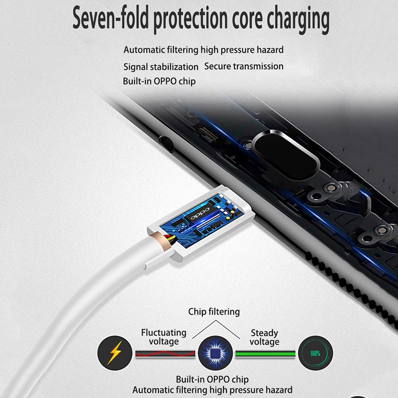 Dây Cáp Suntaiho 5A Cổng Micro USB Sạc Và Truyền Dữ Liệu Nhanh Cho VOOC OPPO R7S R9 R9S R11 R11S Plus R9sm R9sk Find 7