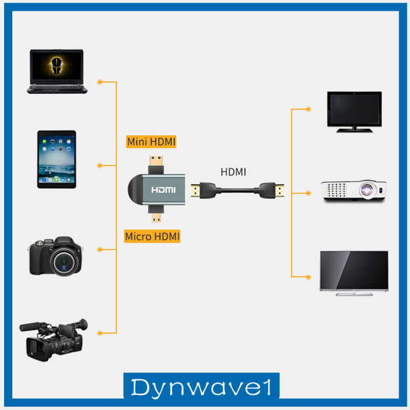 [DYNWAVE1]3in 1 HDMI Female to Mini HDMI Male + Micro HDMI Male Adapter