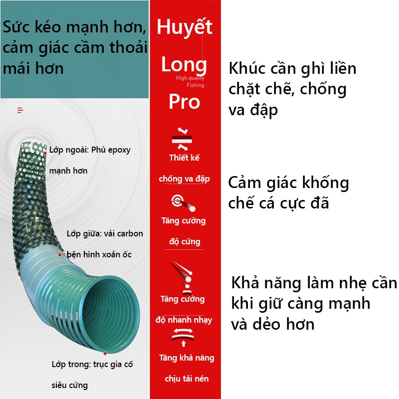 [TOP 10 SẢN PHẨM BÁN CHẠY TAOBAO] Cần Câu Cá MC Huyết Long Pro 4H - VietFish