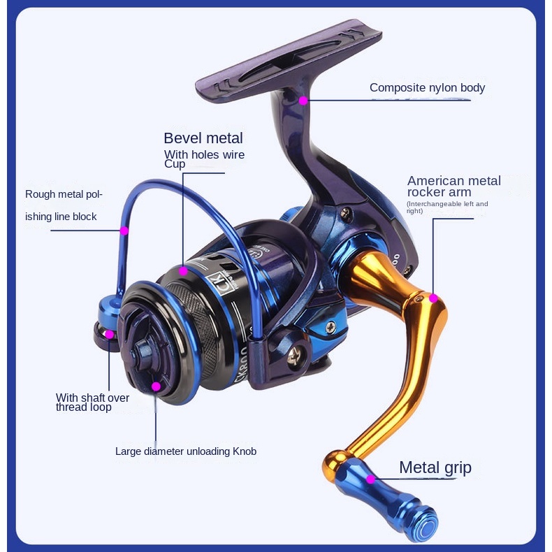 Máy Câu Cá 2022 Tốc Độ Cao Vỏ Kim Loại Chuyên Nghiệp
