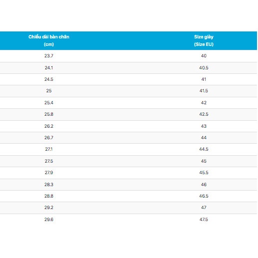 Giày chạy nam Saucony Endorphin Speed 2 – NYC