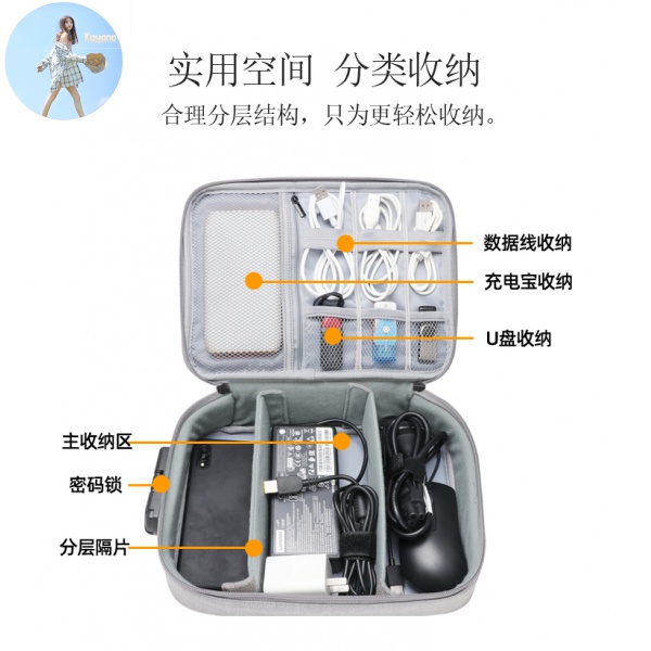 Túi Đựng Dây Cáp / Ổ Cứng Chống Trộm Tiện Dụng | BigBuy360 - bigbuy360.vn