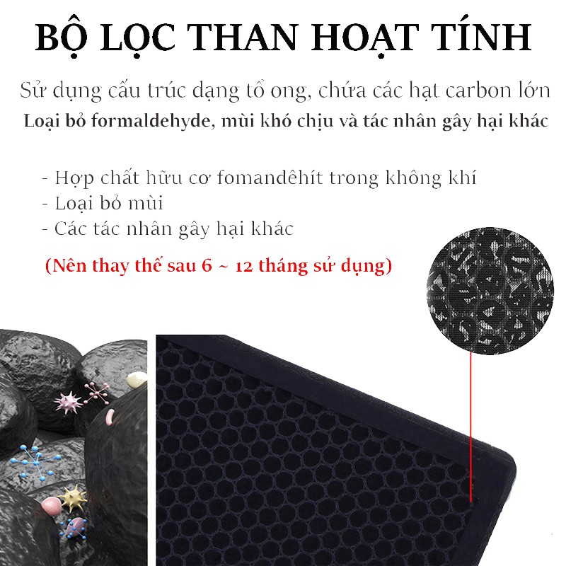 Màng lọc HEPA và THAN HOẠT TÍNH 3 lớp cho máy lọc không khí Air Purify- lọc bụi PM2.5, khử mùi, khử khuẩn