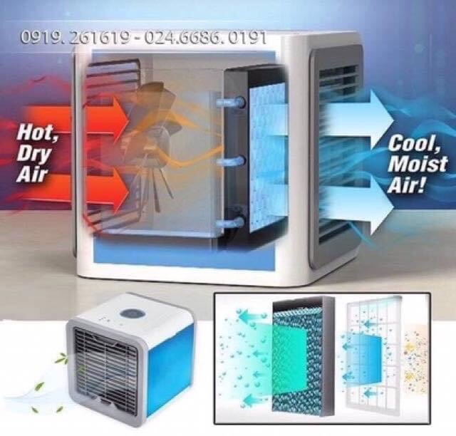 QUẠT ĐIỀU HÒA MINI MÁY LÀM MÁT AIR COOLER MÁT LẠNH- HÀNG CAO CẤP