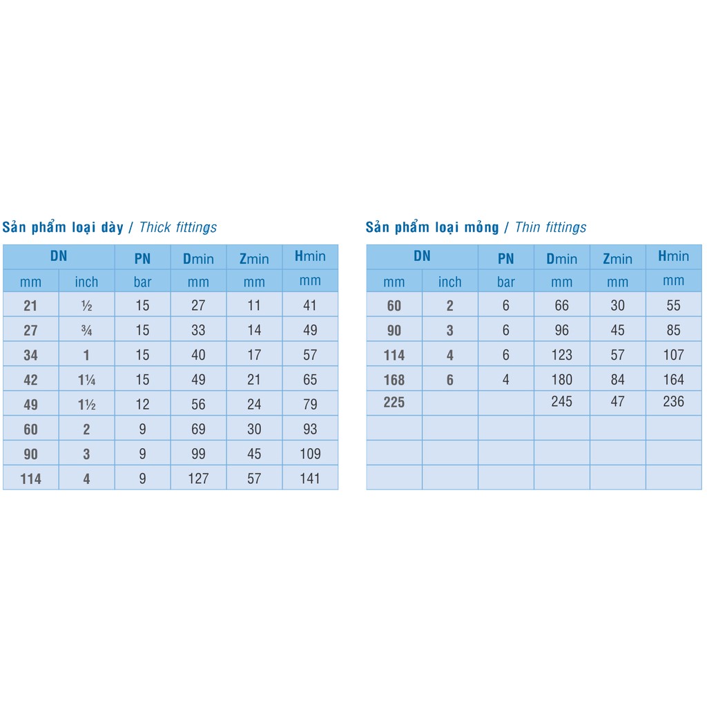 Tê 49, 60 nhựa PVC Bình Minh