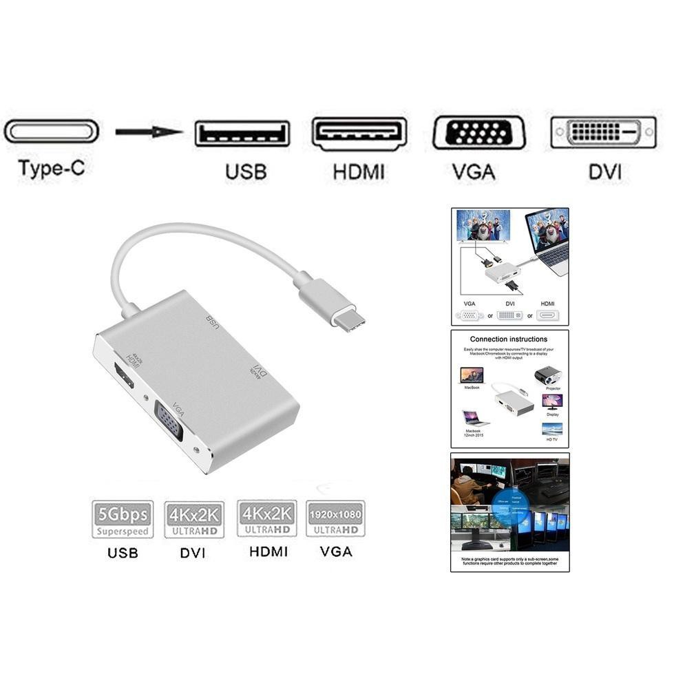 Cáp Chuyển TypeC ra HDMI, VGA, DVI, USB 3.0