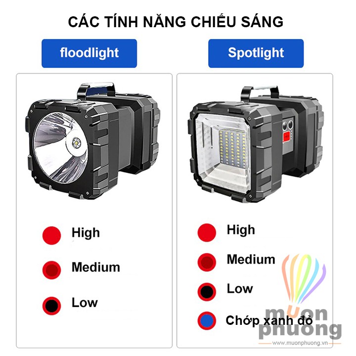 [FRSHIP 70K] Đèn sạc tích điện đèn sạc siêu sáng kiêm pin dự phòng đa năng cắm trại dã ngoại - MUÔN PHƯƠNG SHOP