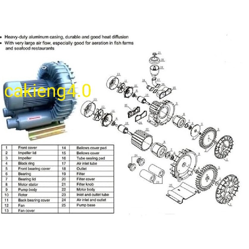 Máy sủi khí oxy cánh quạt cho hồ hải sản RESUN GF-120 , GF-180