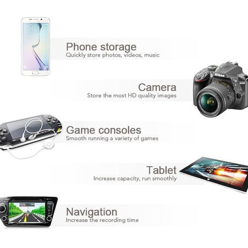 Mới Đầu Đọc Thẻ Nhớ 32gb-512gb | BigBuy360 - bigbuy360.vn
