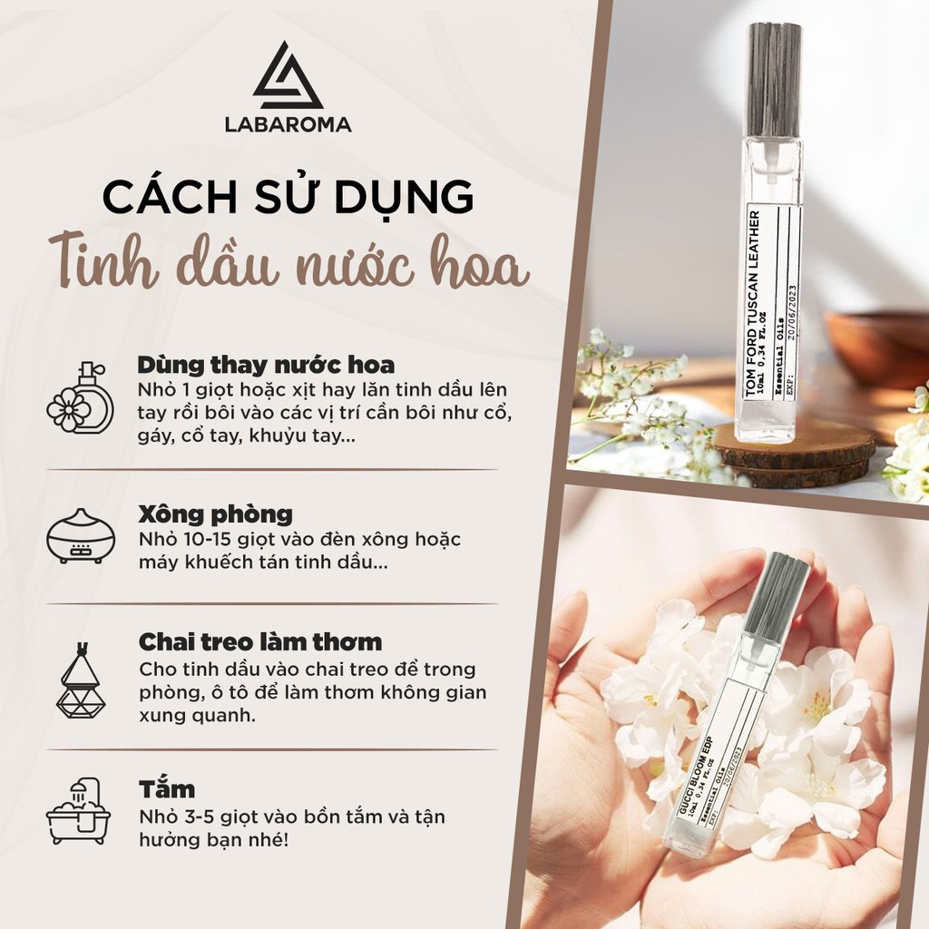 Tinh dầu nước hoa DKNY Be Delicious Xịt Thơm Body Mist Toàn Thân, Thơm Quần Áo, Khử Mùi 10ml LabAroma | Nhập Khẩu Anh