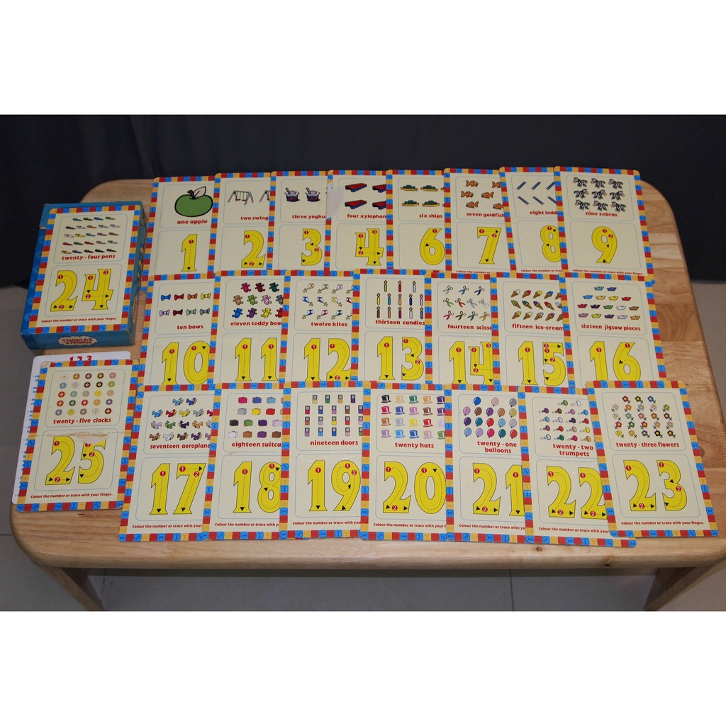 HÀNG CŨ - Hộp flash cards tập viết 123 Thomas & Friends