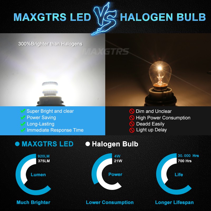 MAXGTRS 2x BA15S P21W 1156 7440 W21W 3157 BAU15S LED 3030 Chip Projector Lens for Reverse Brake Tail Turn Signal Light