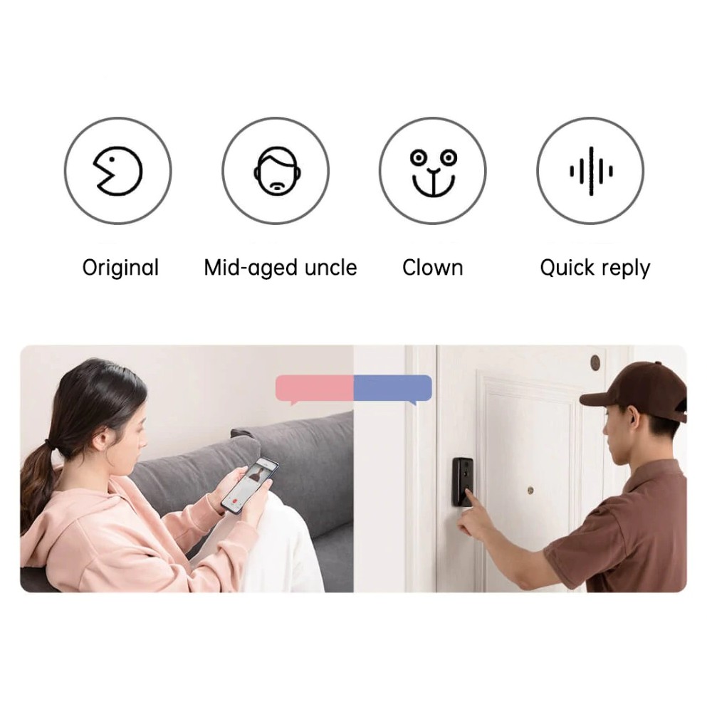 Chuông cửa thông minh Xiaomi Youpin Mijia Smart Doorbell 2 MJML02-FJ và Doorbell 2 Lite MJML03FJ