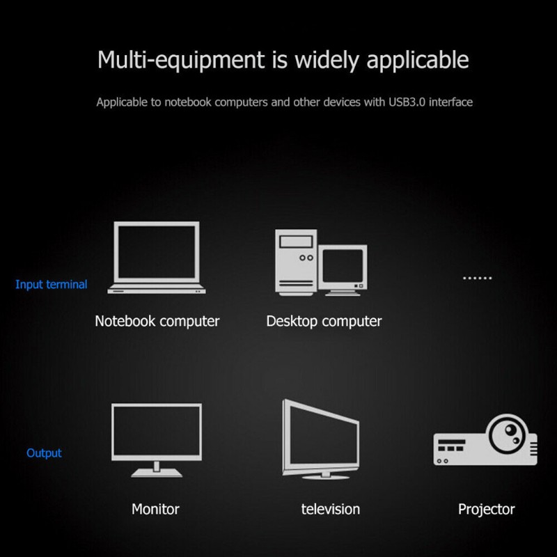 Card Thu Tín Hiệu Video 1080p 60fps 4k Hdmi Usb3.0