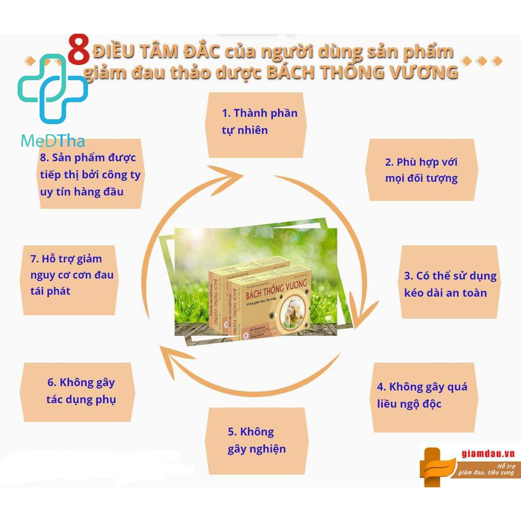 Bách Thống Vương - Hỗ trợ Giảm Đau Đầu, Giảm Sưng Đau Xương Khớp, Đau Bụng Kinh (Hộp 30 viên) [Chính Hãng]