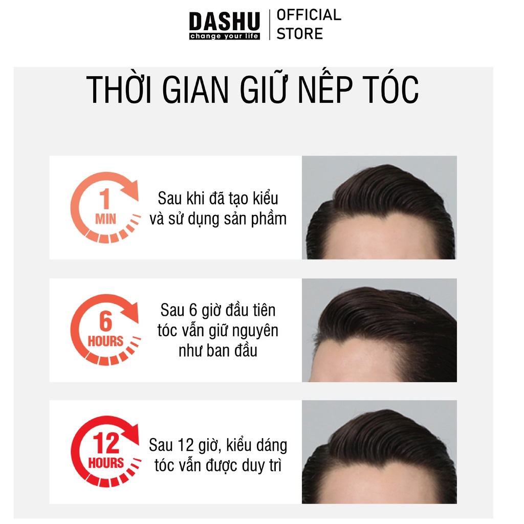 Chai Xịt định hình Dashu Classic Hardwire Keep 250ml