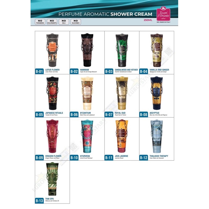 Sữa tắm Tesori 250ml