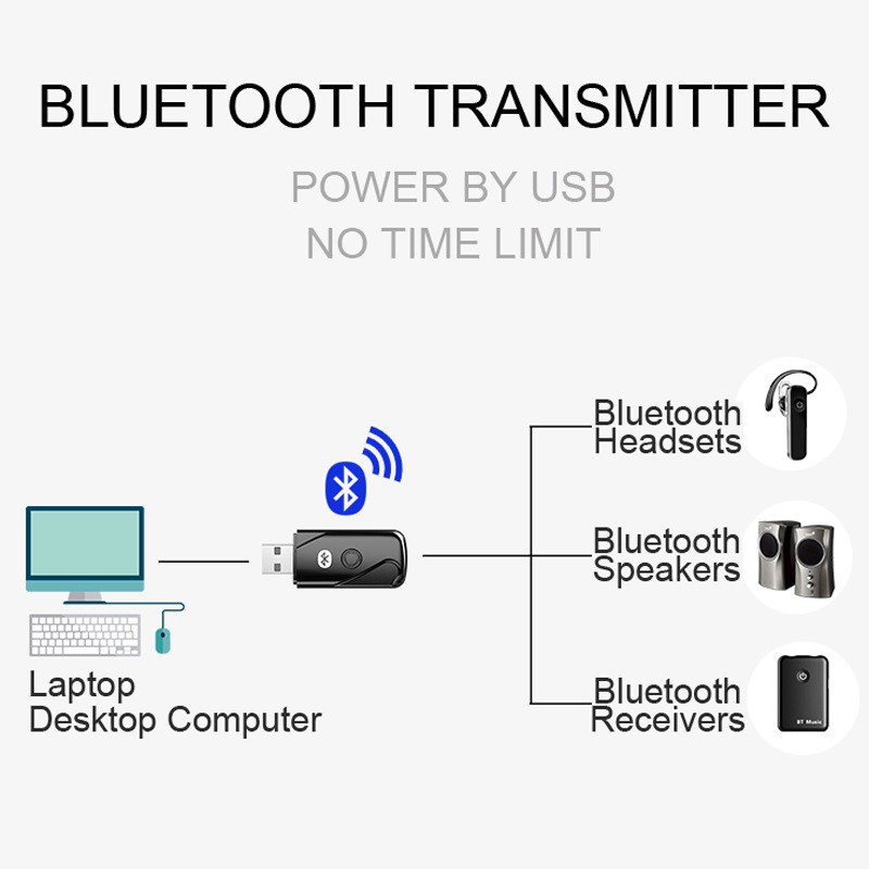 USB Bluetooth 5.0 Dongle XYH-042 Bổ Sung Kết Nối Bluetooth Cho Máy Tính Laptop