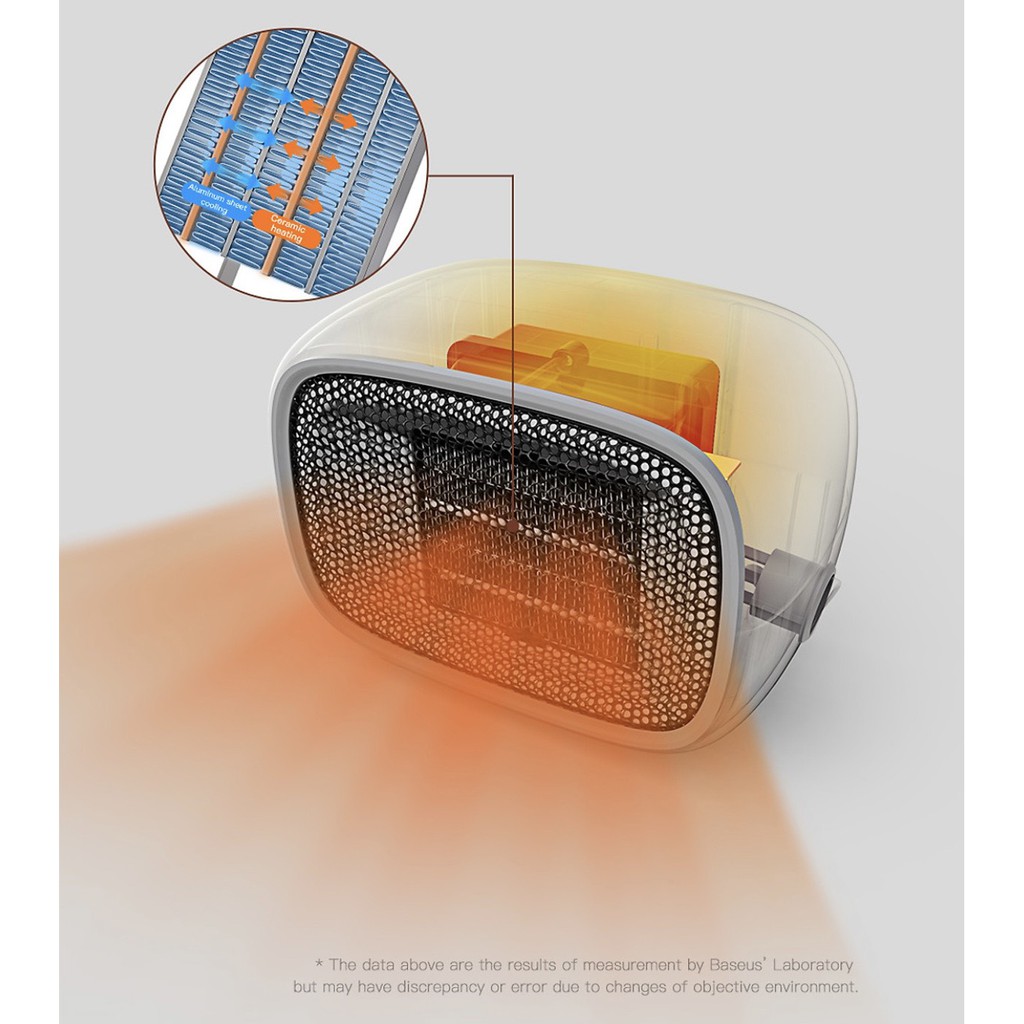 Máy sưởi mini Baseus Warm Little White Fan Heater