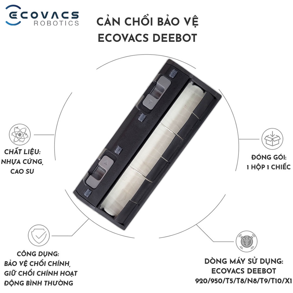 Cản bảo vệ chổi chính cho Robot hút bụi Ecovacs Deebot Ozmo 920/ 950/ T8/ T8 AIVI/ N8/ N10/ T9/ X1 - Hàng chính hãng