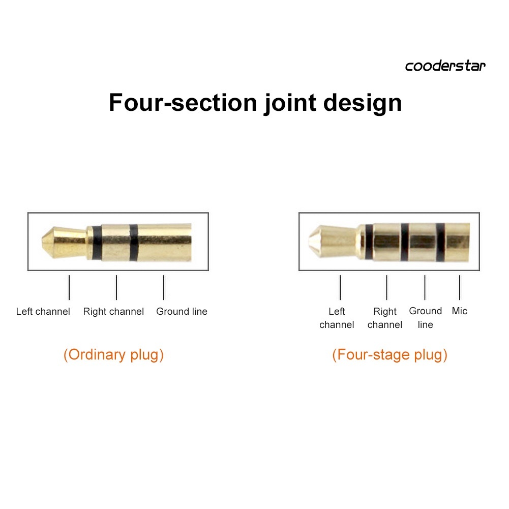 Đầu chia âm thanh hình chữ U từ 1 sang 2 giắc cắm 3.5mm