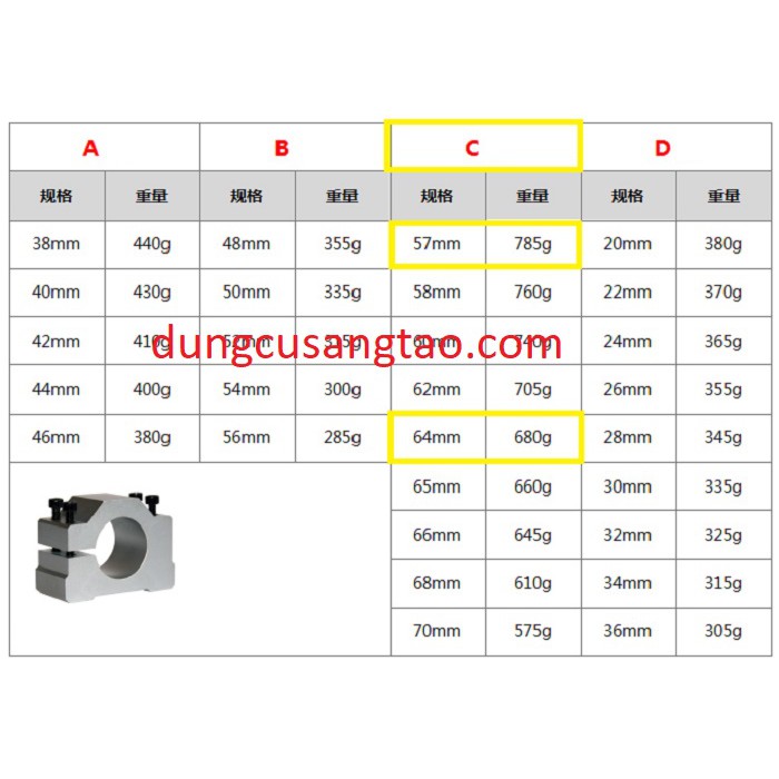 Bát bắt máy router mini 64mm alumium / Bát CNC 64mm