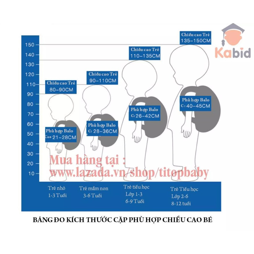 [MẪU MỚI] CẶP hộp chống gù lưng cho bé gái hình công chúa + Tặng cá heo viết chữ đẹp