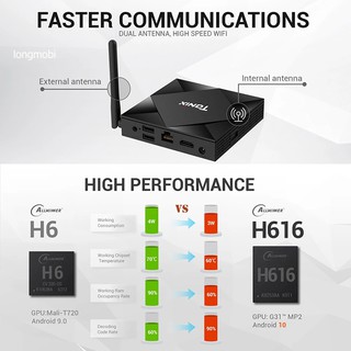 Tanix TX6s Android Tv Box Ram 4GB Chạy Android 10 Mới Nhất