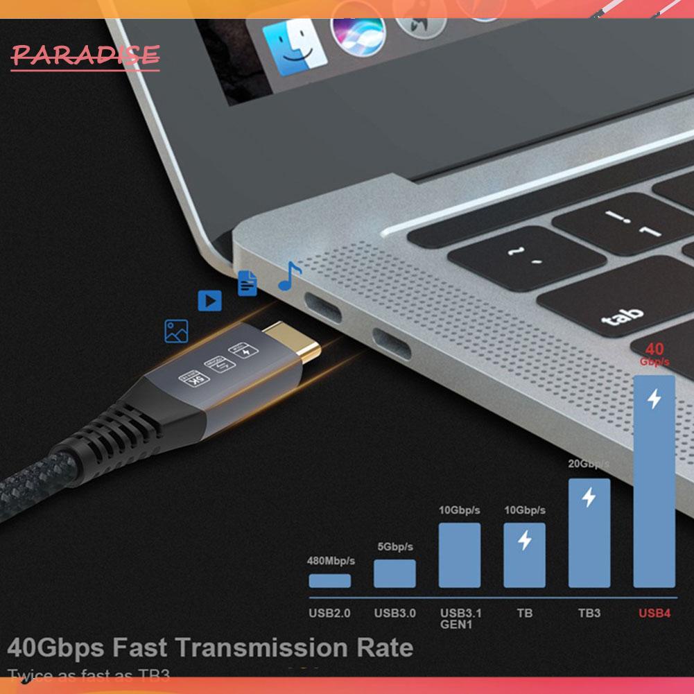 Dây Cáp Sạc Nhanh Cổng Usb 4.0 Type C Male Sang Male 100w 40gbps